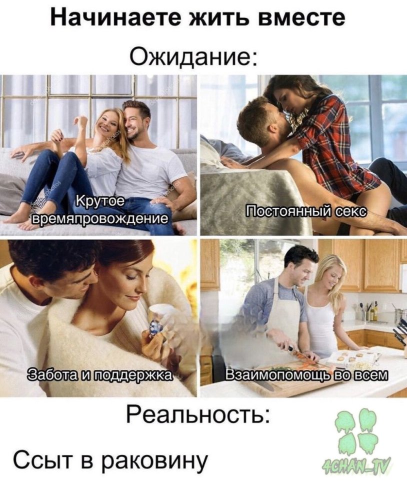 Live together expectation and reality