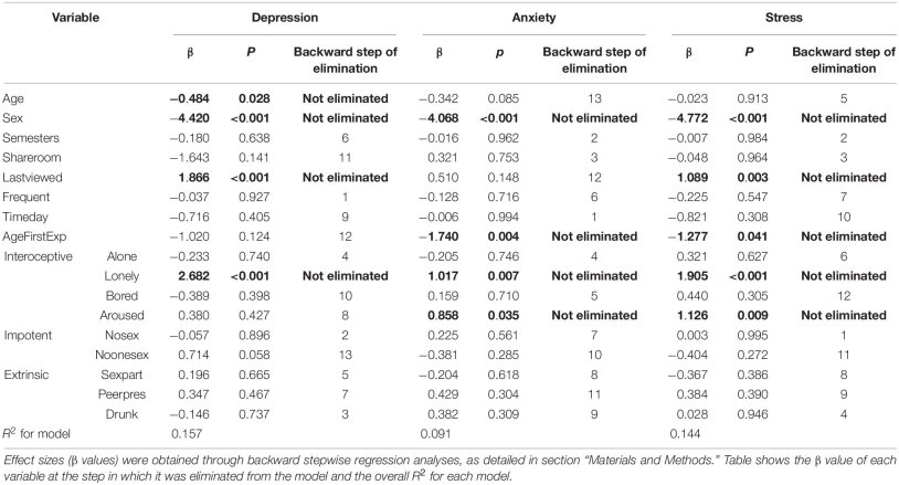 Adult woman with a young guy