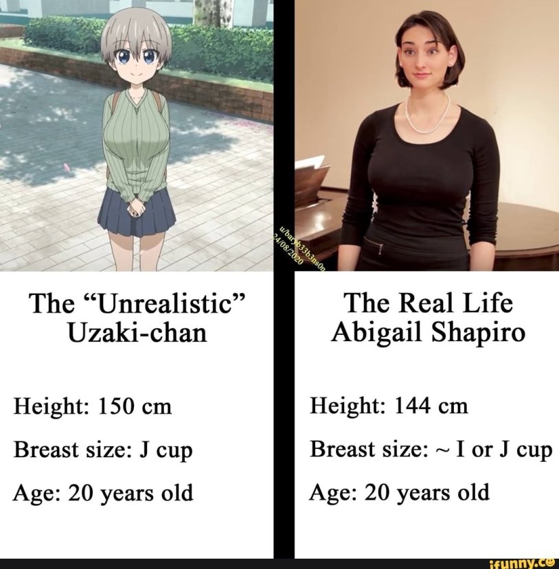 Ebigail Shapiro Growth