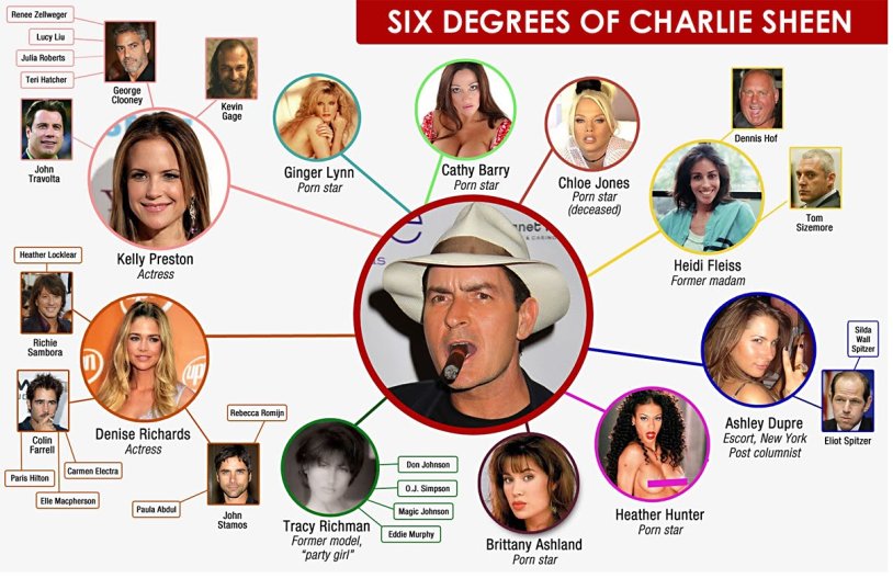 Brittani Eland and Charlie Shin