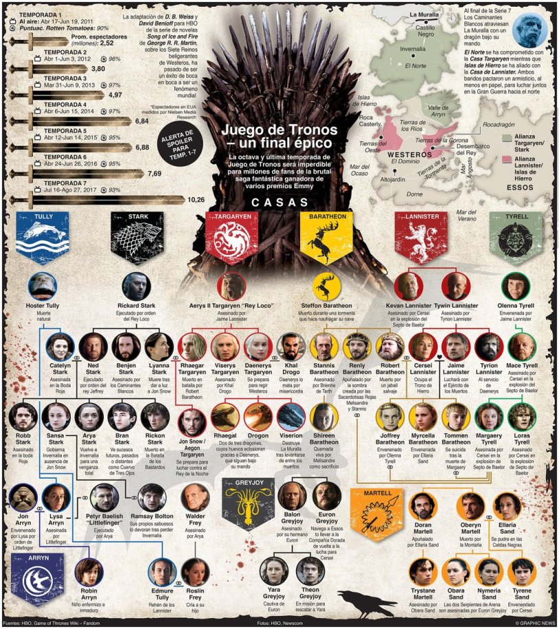 Nell Williams Cersei