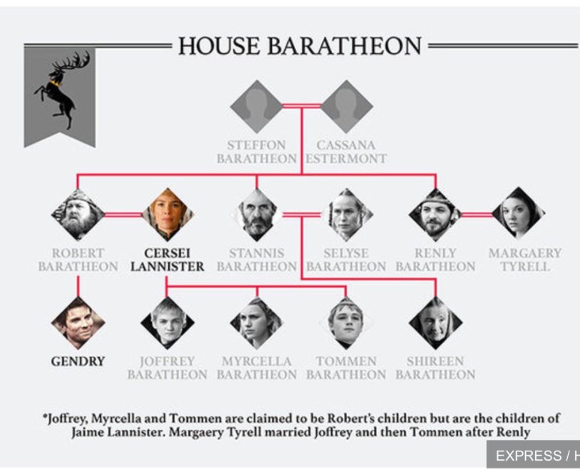 Johnny Shis with two girls