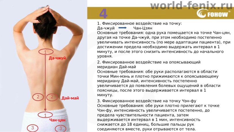 Fokhou Bioenergetic Massage of Points