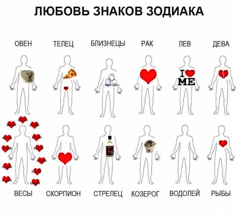 Alexandra Florinskaya Ivanov Ivanov