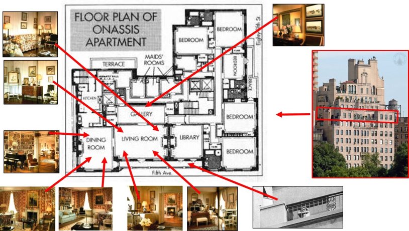 Jacqueline Kennedy statements