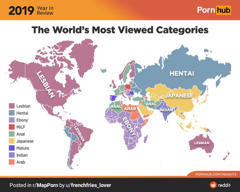 Pornhab statistics for 2020