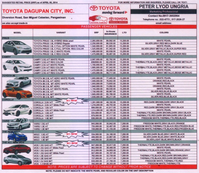 Grandex S-801 Arezzo