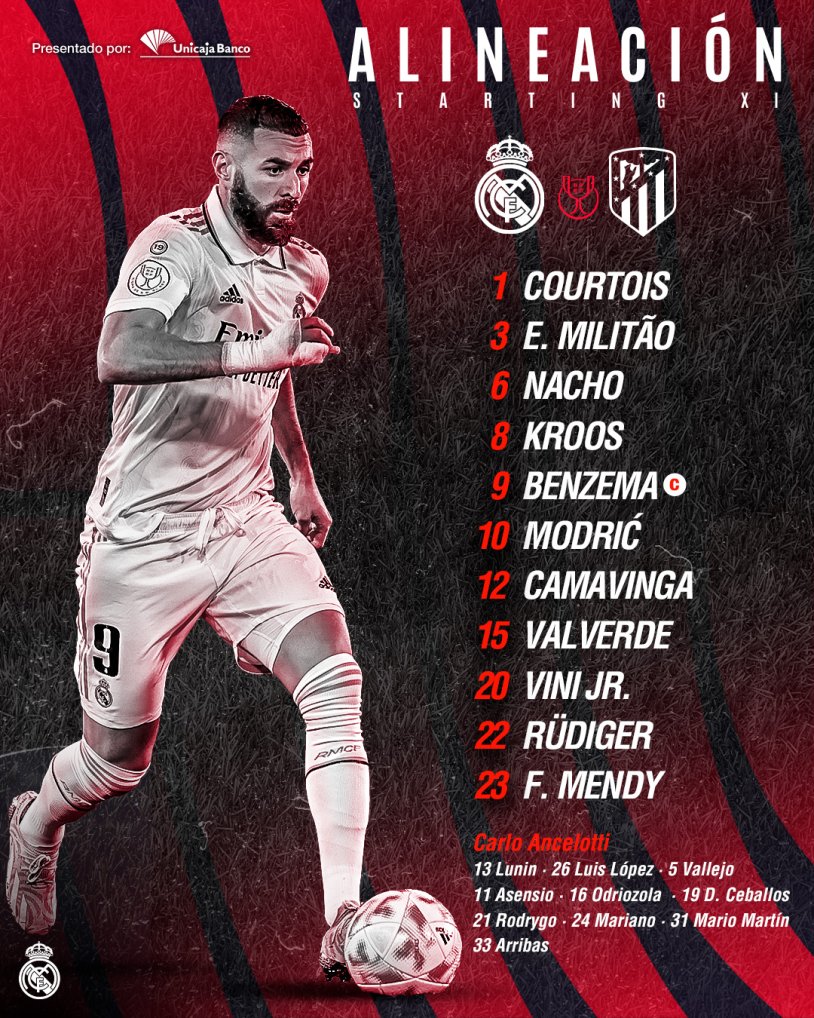 Karim Benzema Wallpaper