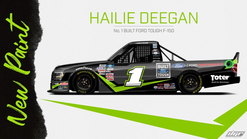 Hailie Deegan Hot