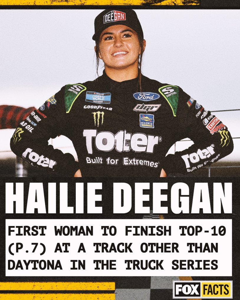 2021 Ford F-150, Hailie Deegan