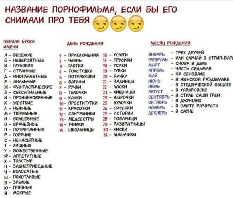 First letter of the name