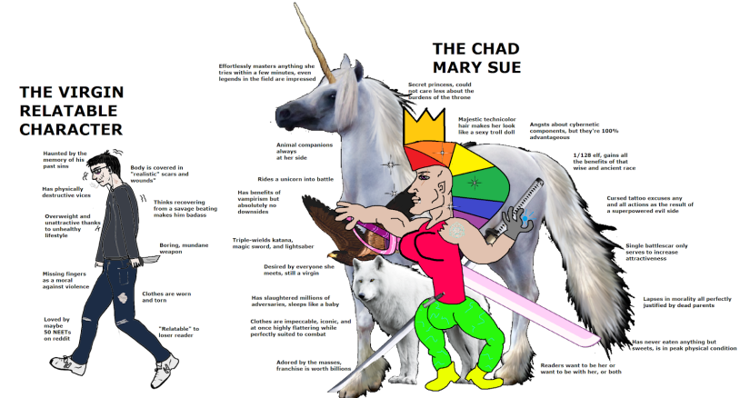 The chad