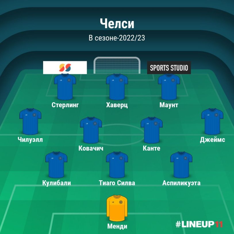 Test for damage with points