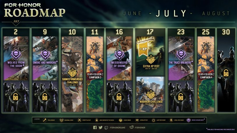 For Honor knights Warden