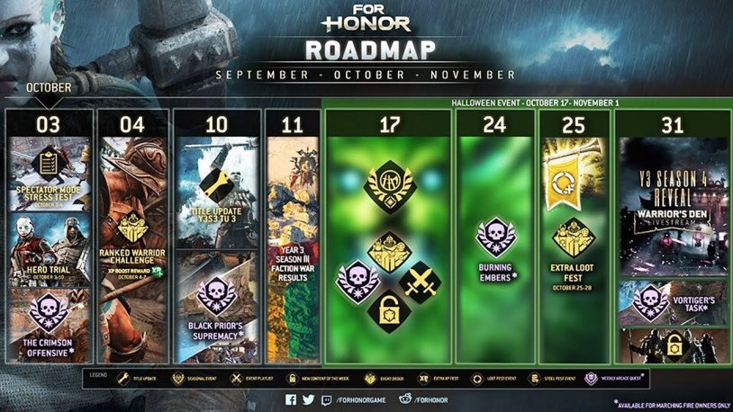 For Honor Warden Templar