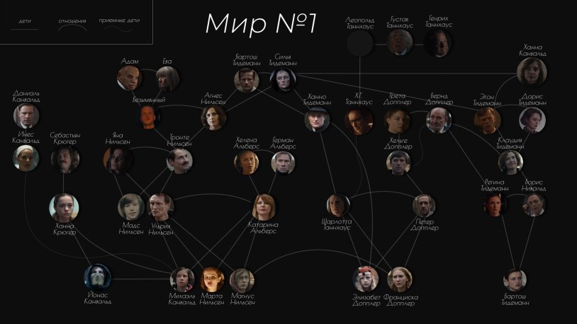 Anna Taylor Joy Emma