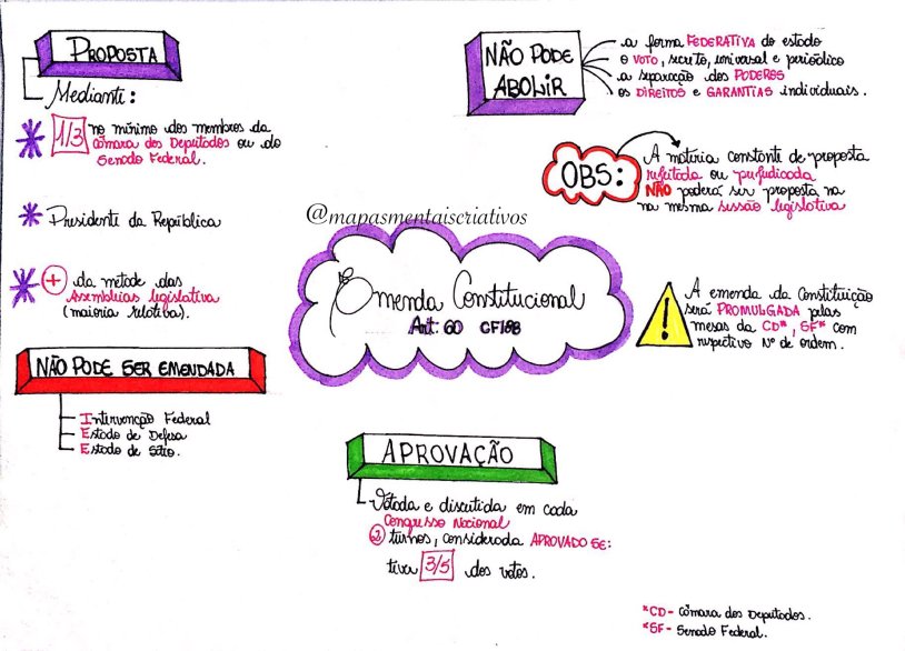 Valentina Castro 2021