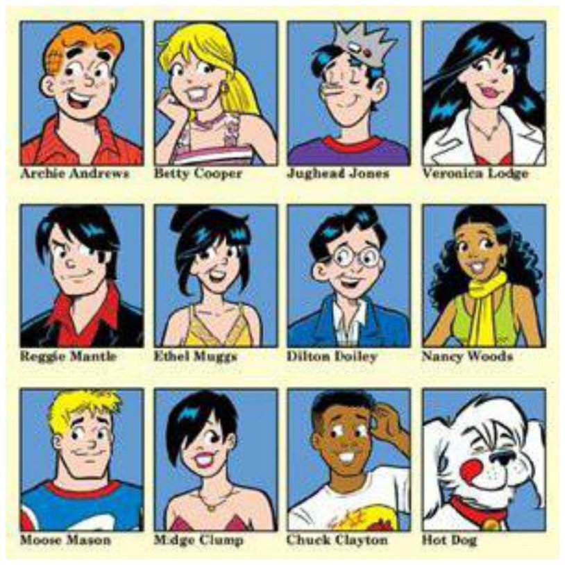 Riverdale characters