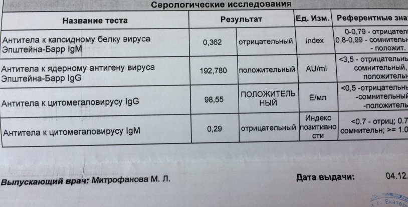 Antibodies to IgM Enstein Bar virus