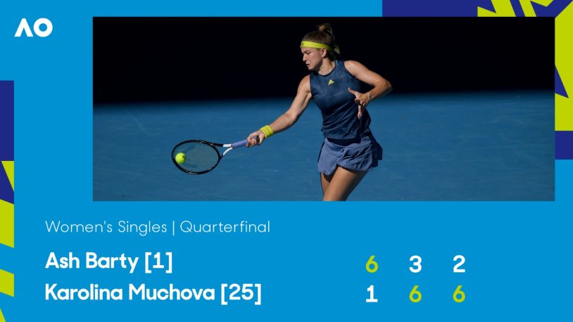 Russian tennis player