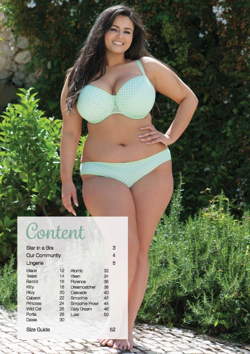 Sophia adams plus size model Height weight