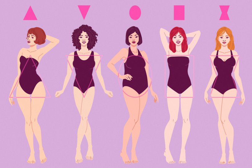 Forms of the figure in women