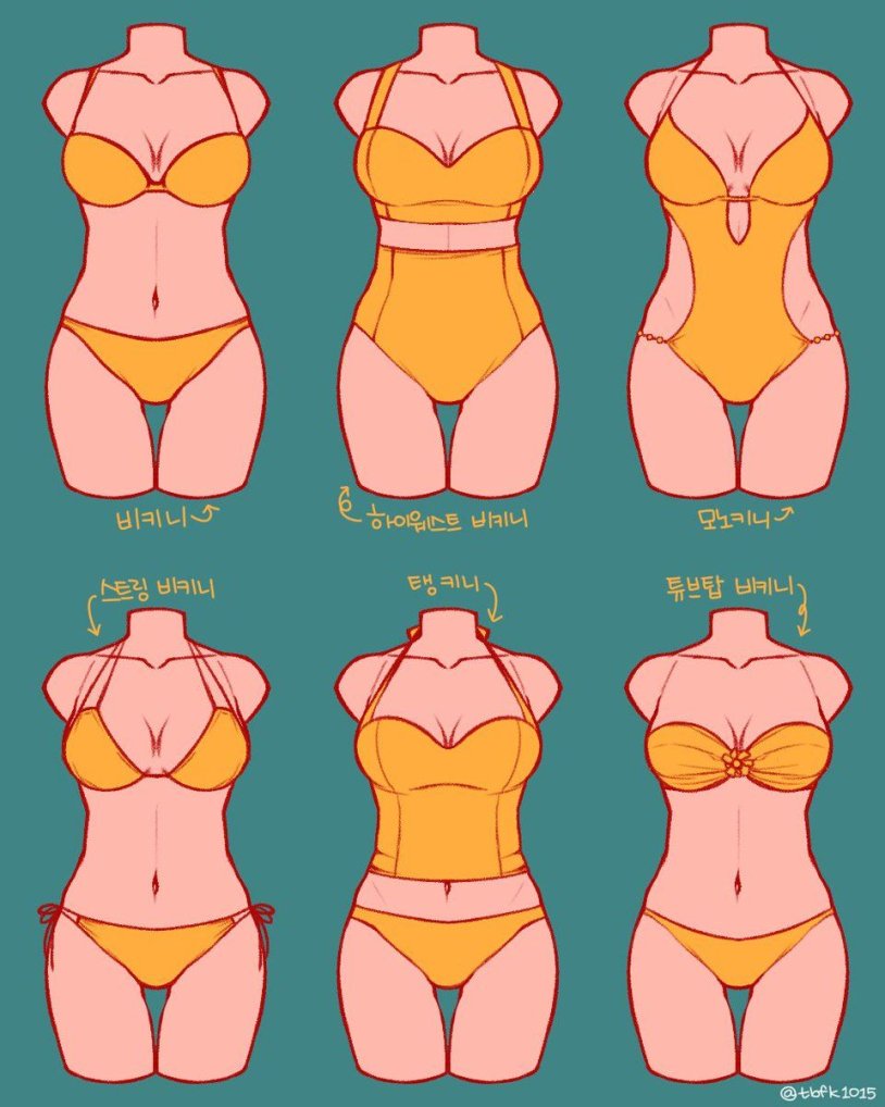 Types of female figure reference