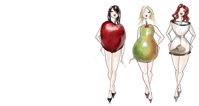 Type of female figures