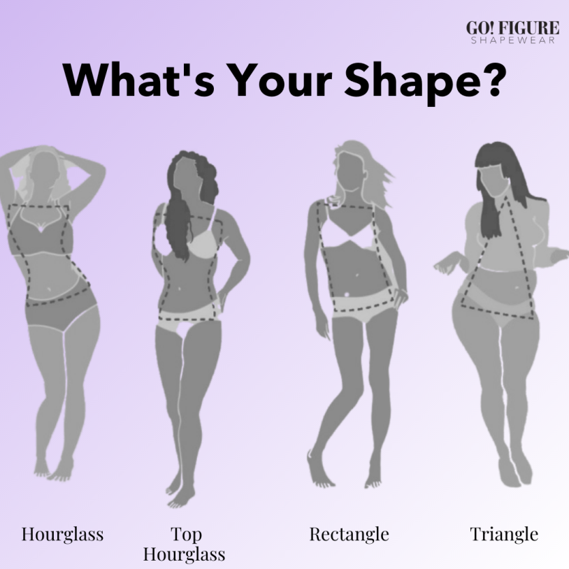 Body shape
