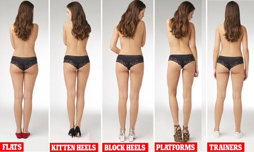 Priests in women with different body structure