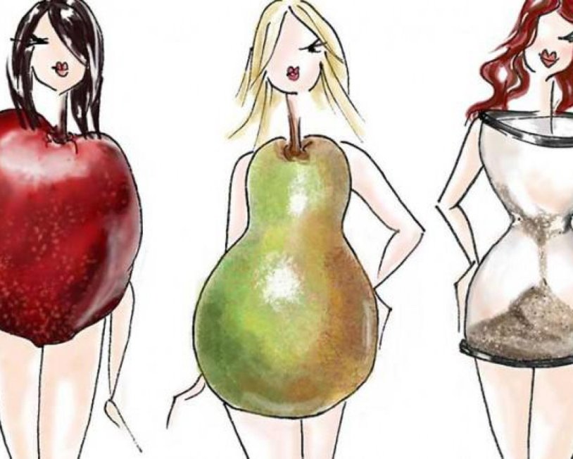 Types of figures apple pear