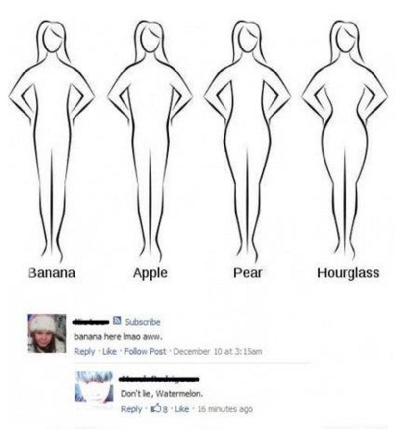 Female figures are funny types