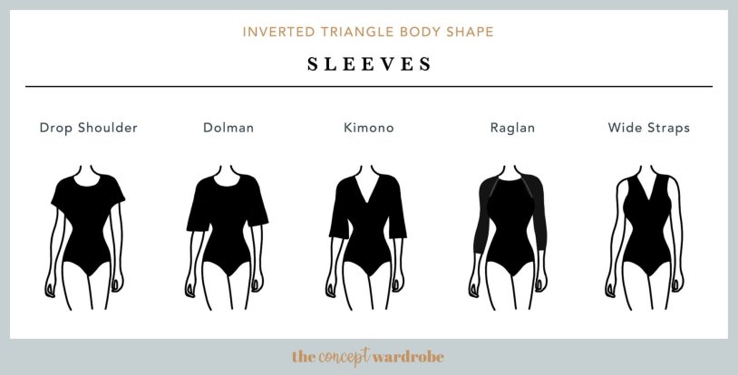 Silhouettes of clothing on a figure like apple