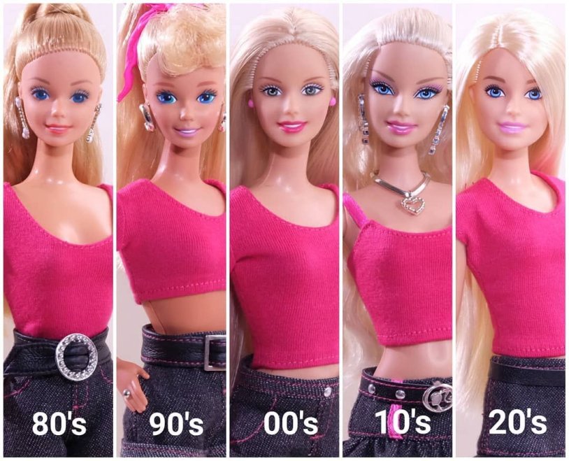Barbie's evolution 1959-2019