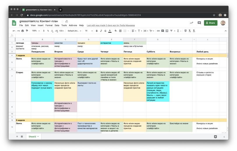 Table Content Plan Excel