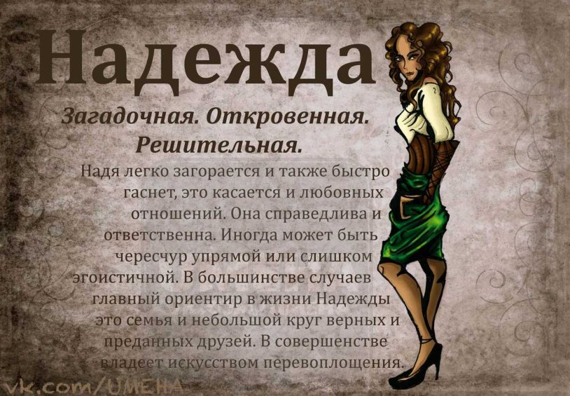 The meaning of the name Nadia