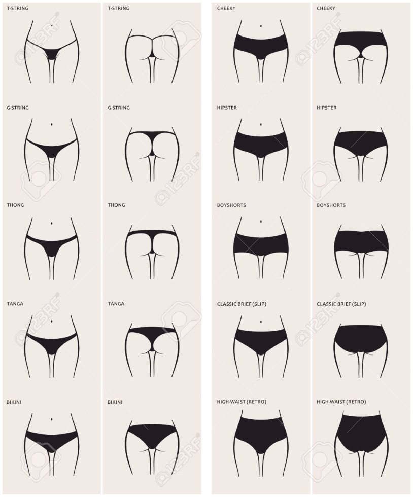 Types of female panties