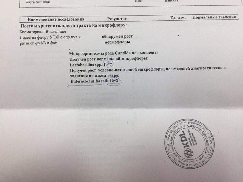 Analysis of smear on the BAC Sowing