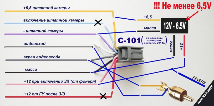 Mitsubishi connection diagram of the rear view camera