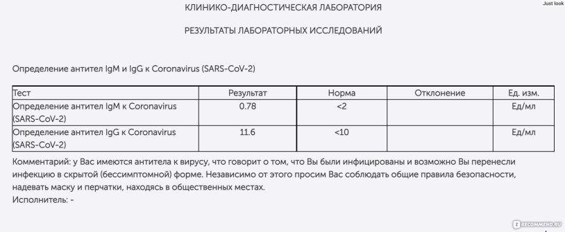 Antibodies to coronavirus Sars-COV-2, IgM IgG