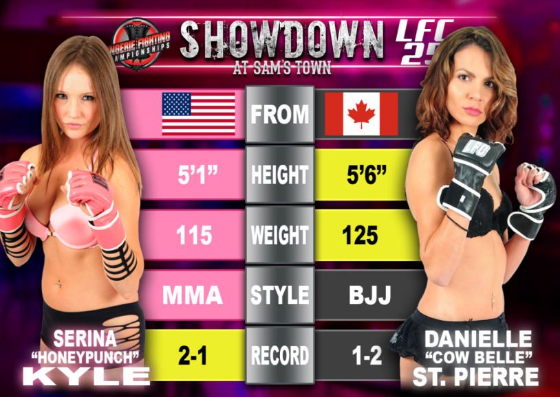 Linderi Fiting Championship