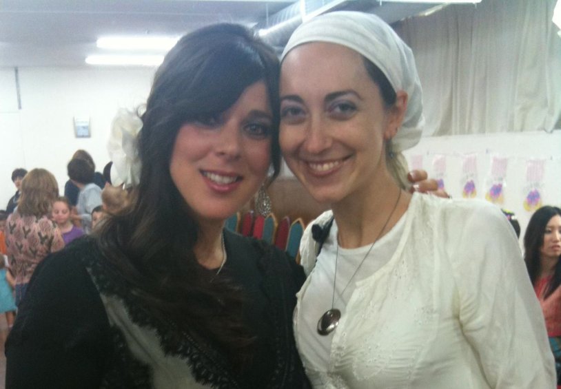 What Do Jews Wear on Head