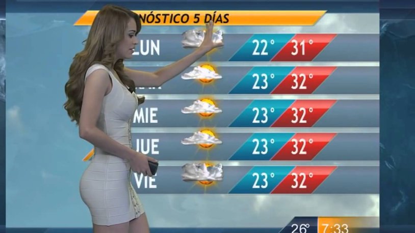 Weather Forecast Sexy Girls Nude