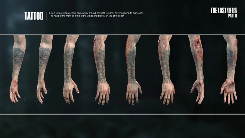 The Last of US Part Ellie Tattoo