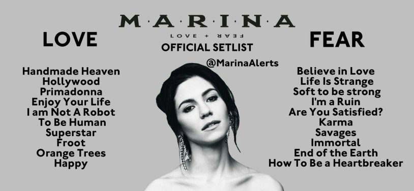 Marina and the Diamonds Man's World