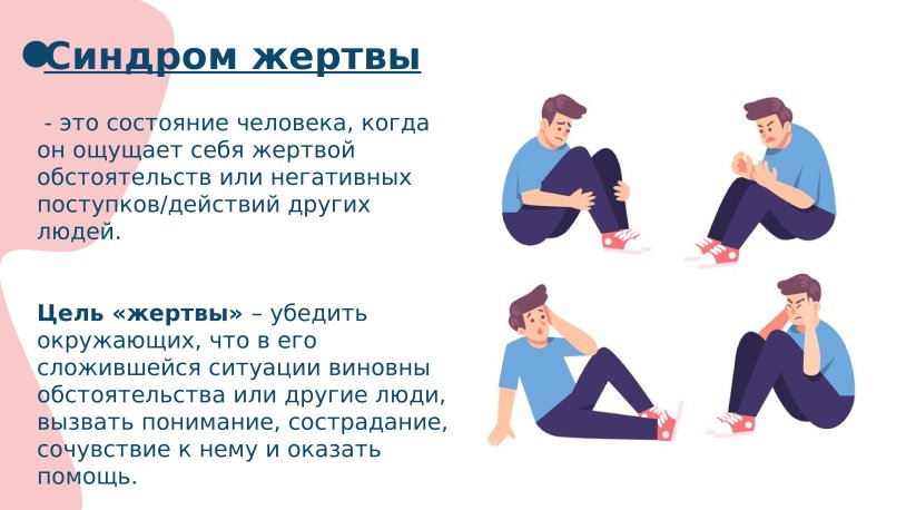 Syndrome syndrome symptoms