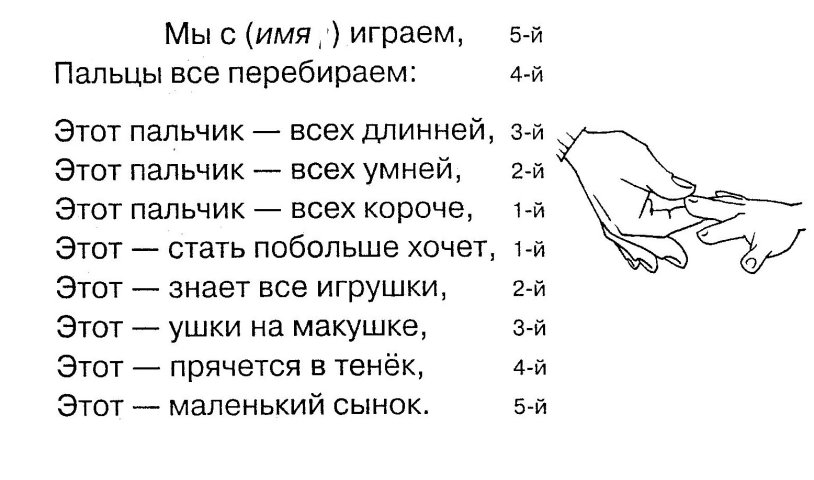Exercises to restore speech after a stroke
