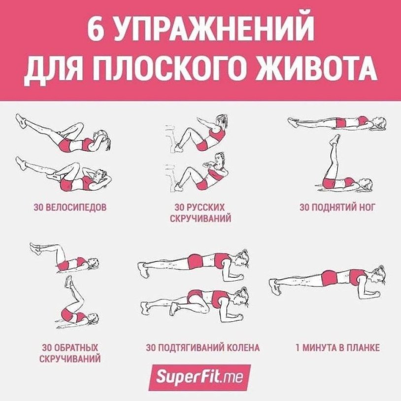Exercises on the stomach and sides for weight loss at home for women