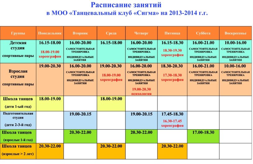 Timetable of classes