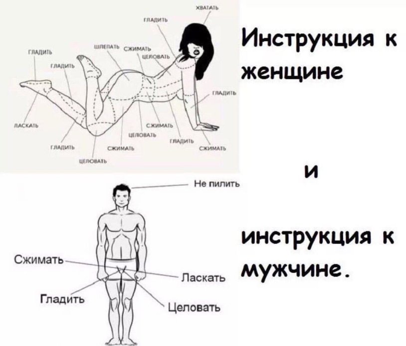 Instructions for a woman and instructions for a man